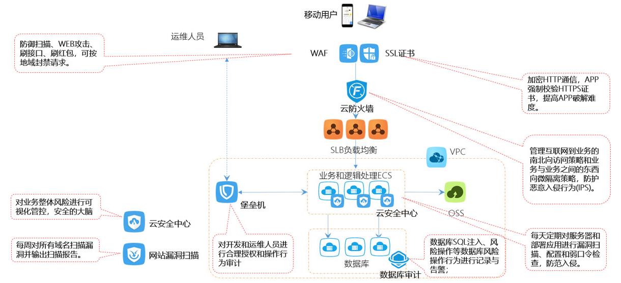 微信圖片_20220916143341